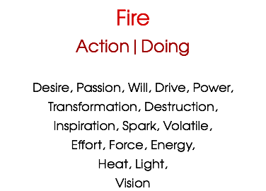 Fire
Action|Doing Desire, Passion, Will, Drive, Power,
Transformation, Destruction,
Inspiration, Spark, Volatile,
Effort, Force, Energy,
Heat, Light, Vision